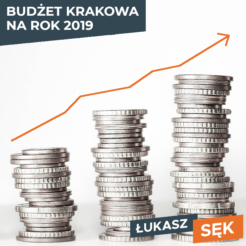 Budżet Krakowa na rok 2019